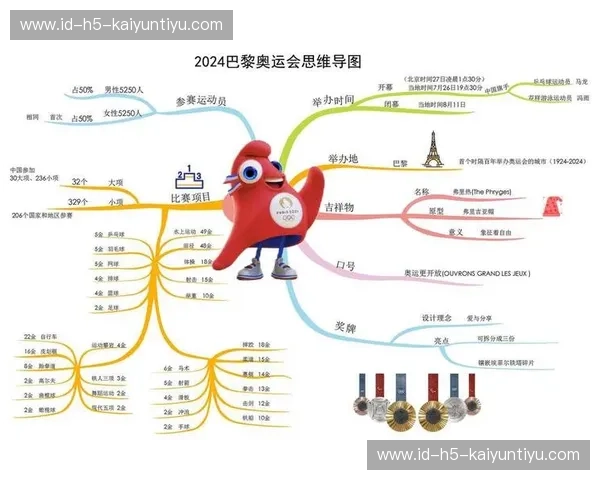 开云体育综合体育下载——畅享极致体育体验，尽在掌握